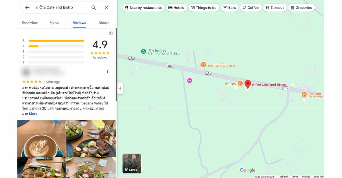 Digital Marketing สำหรับธุรกิจ SME