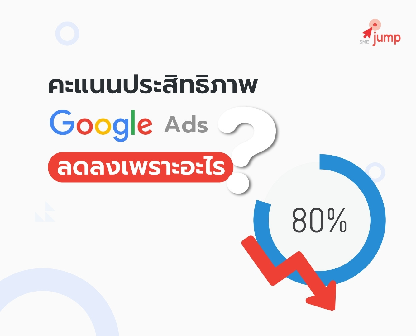 คะแนนประสิทธิภาพ Google Ads ลดลง