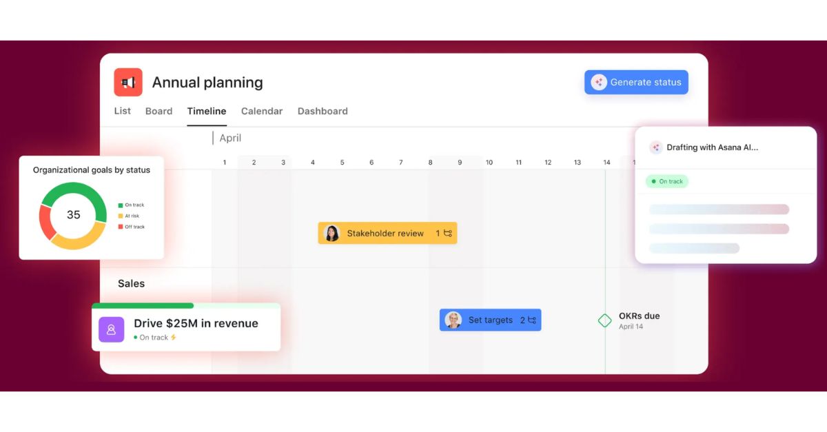 Project Management Apps ตัวไหนดีที่สุด-Asana