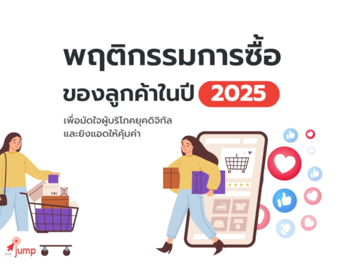 พฤติกรรมการซื้อของลูกค้า ในปี 2025