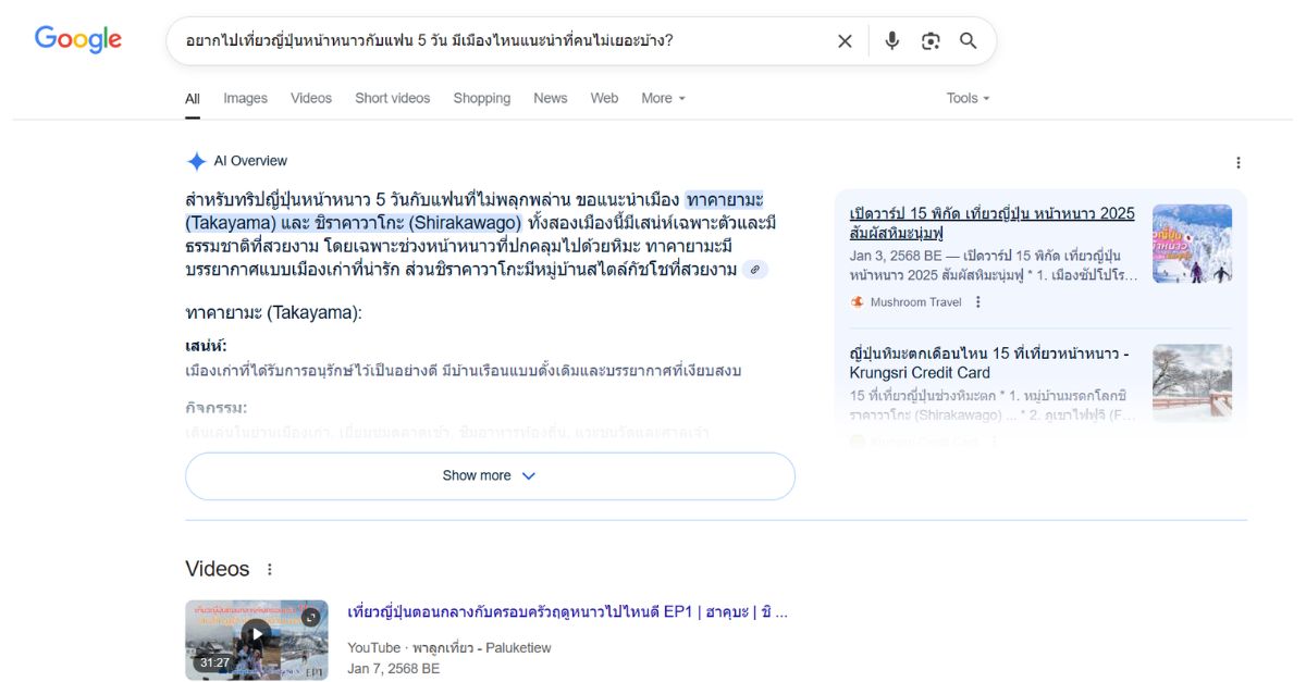 พฤติกรรมการค้นหาบน Google Search