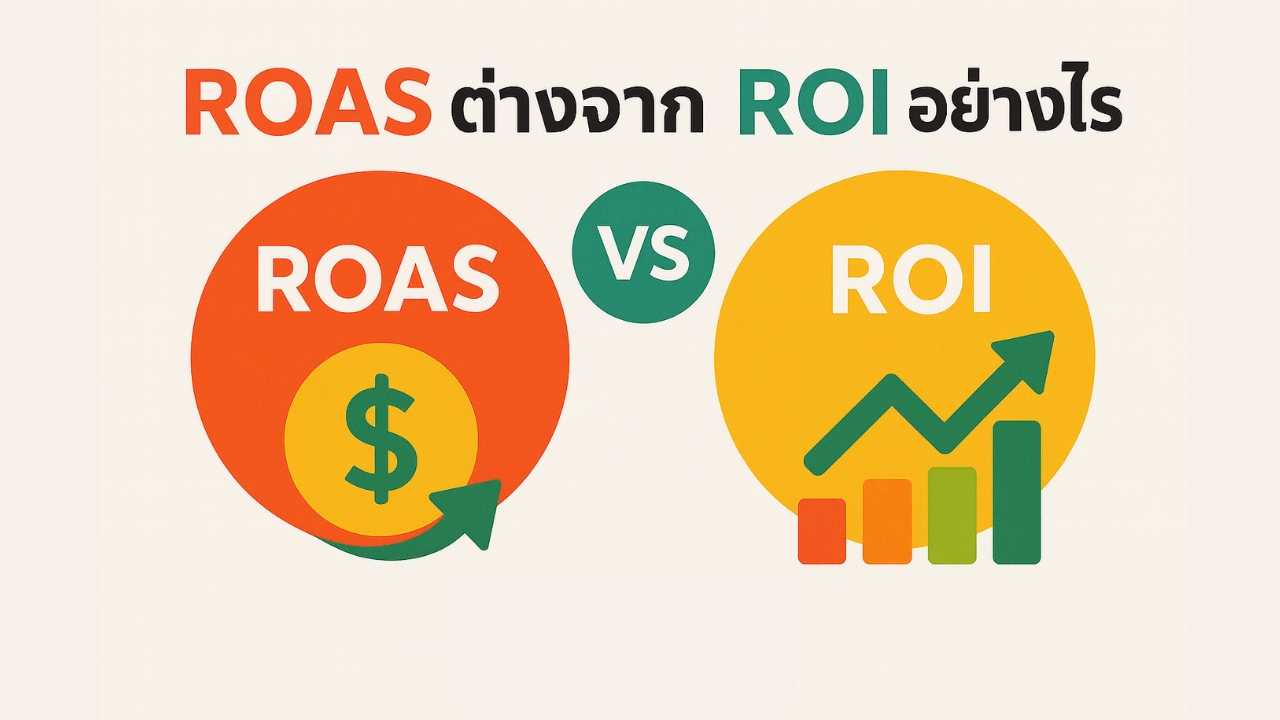 ROAS ต่างจาก ROI อย่างไร