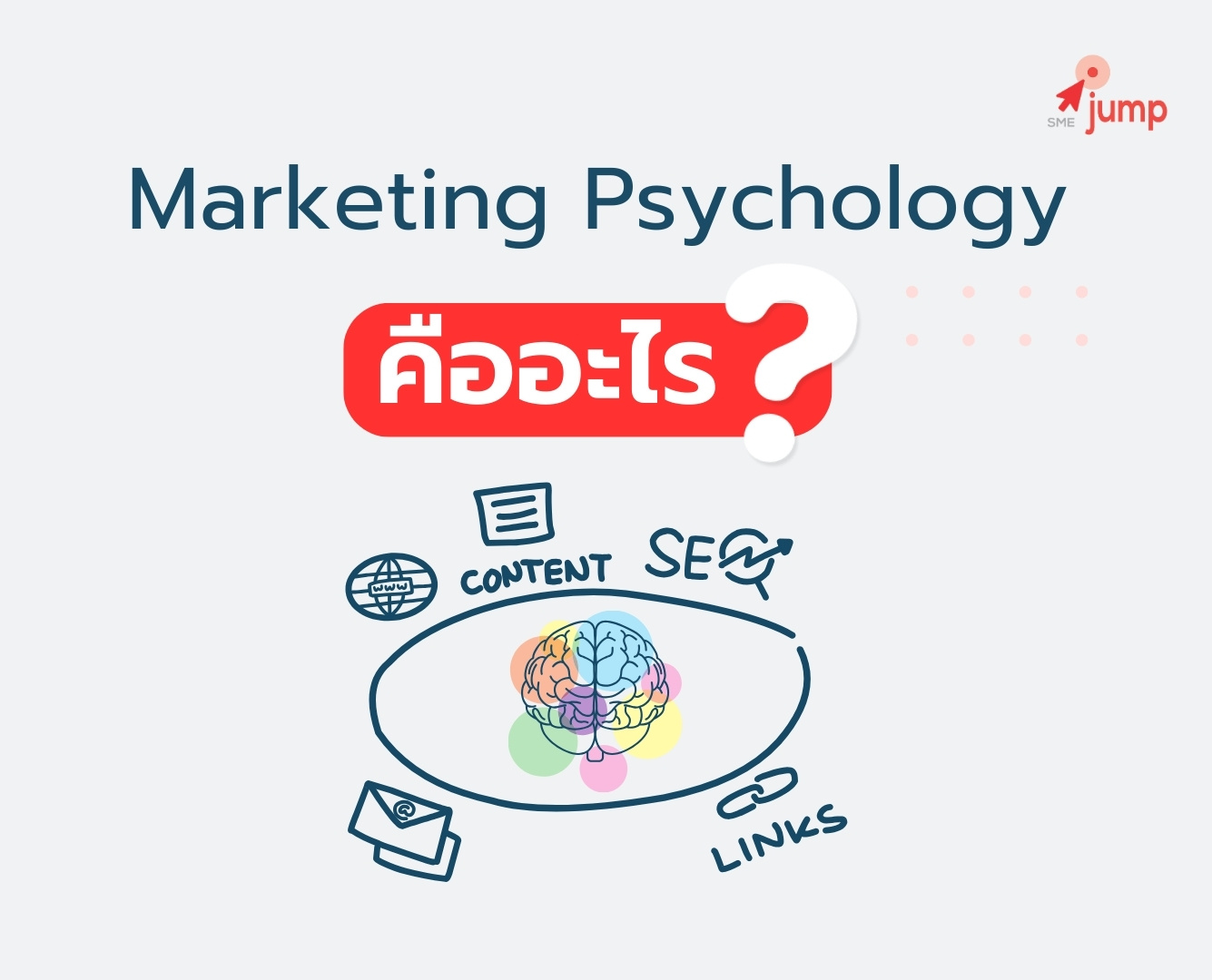 Marketing Psychology
