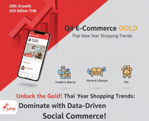 คนไทยช้อปออนไลน์อะไรมากที่สุด