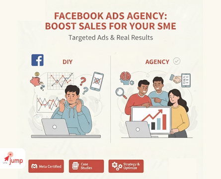 บริษัทรับทำ Facebook Ads
