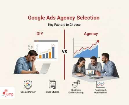 บริษัทรับทำ Google Ads
