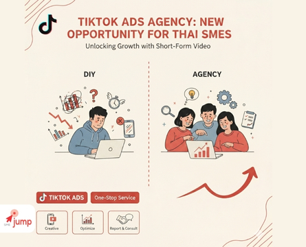 บริษัทรับทำ TikTok Ads