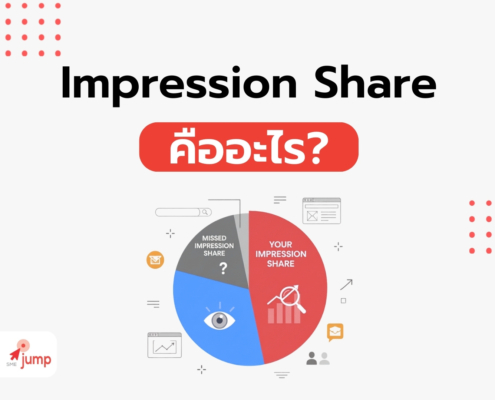 ส่วนแบ่งการแสดงผล (Impression Share) คืออะไร