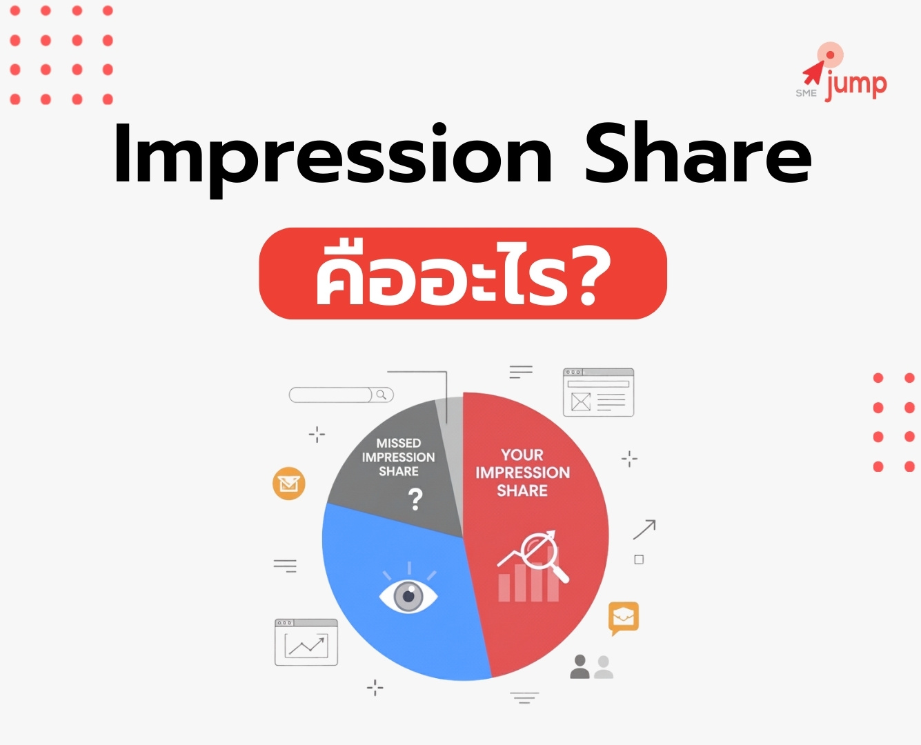 ส่วนแบ่งการแสดงผล (Impression Share) คืออะไร