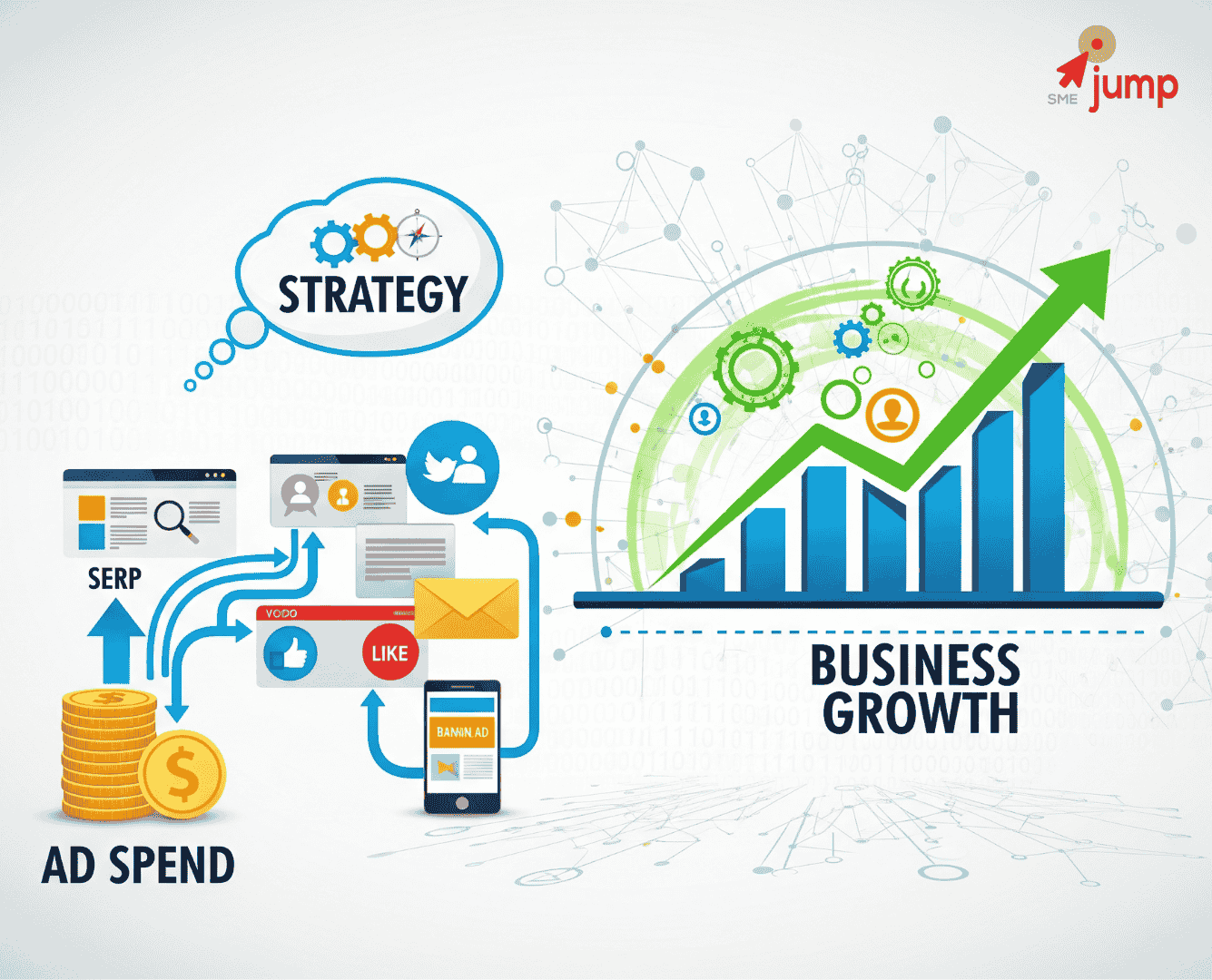 Marketing Psychology
