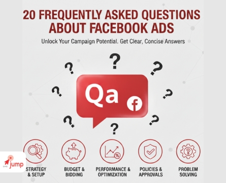 20 คำถามที่พบบ่อยเกี่ยวกับ Facebook Ads