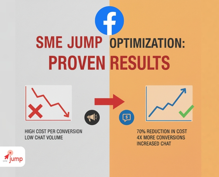 รีวิวผลงานของ SMEJUMP