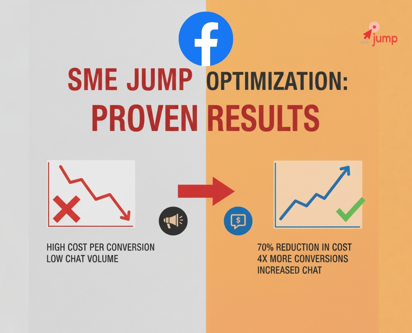 Marketing Psychology