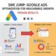 รีวิวผลงานโฆษณา Google Ads ของ SME Jump