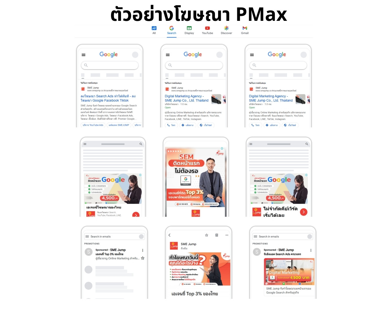 ตัวอย่างโฆษณา PMax ของ Google Ads 2026