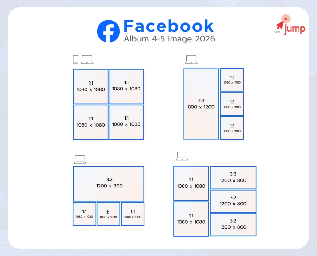 ขนาดภาพ Facebook Post Size 2026