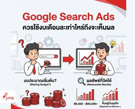 Google Search Ads ควรใช้งบเดือนละเท่าไหร่ถึงจะเห็นผล