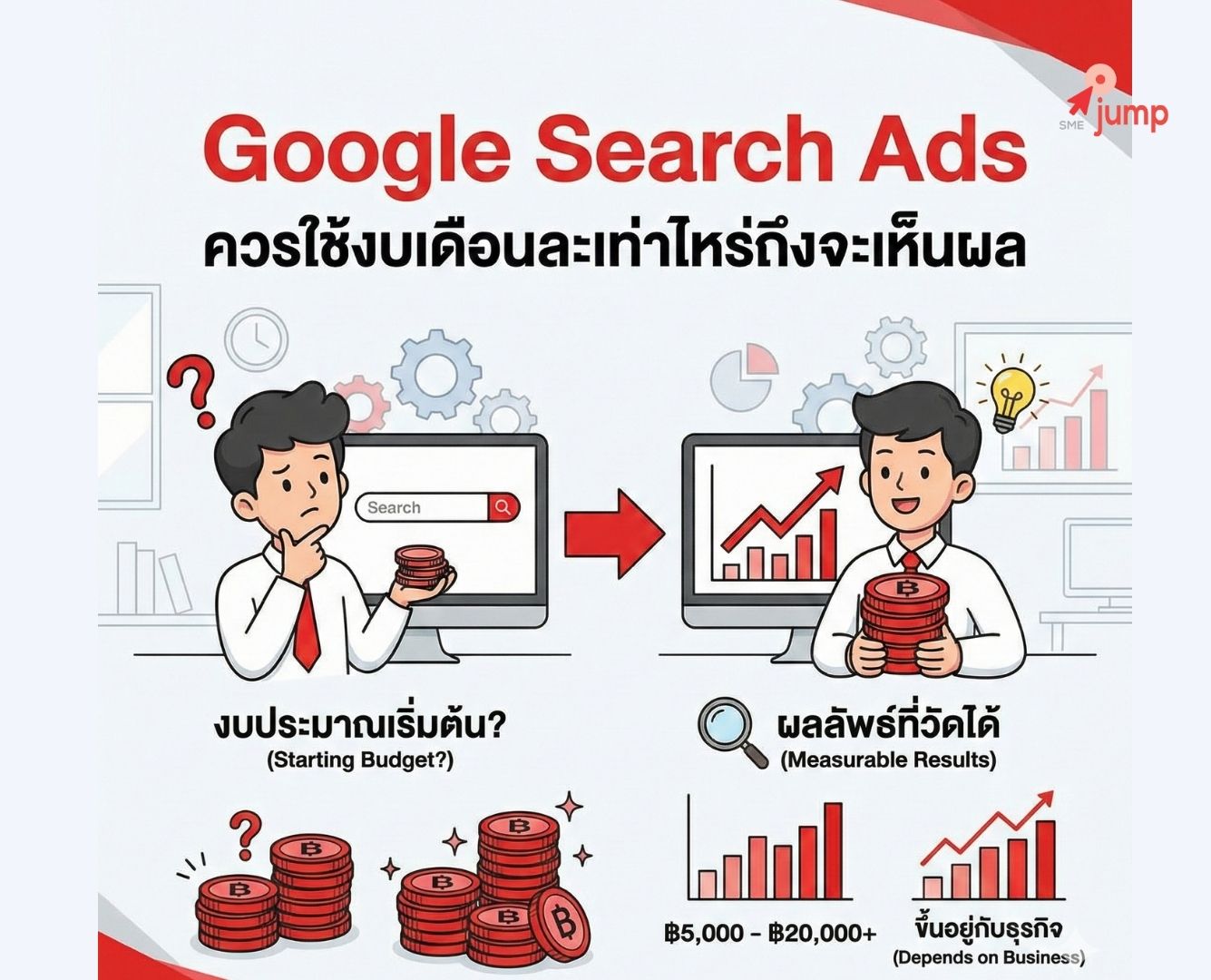 ช่วงคริสต์มาส คนค้นหาอะไรใน Google ช่วงคริสต์มาส คนค้นหาอะไรใน Google