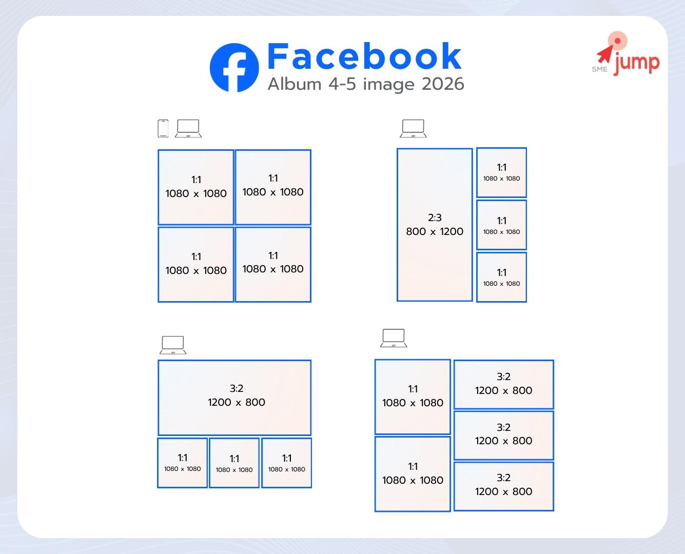 ขนาดภาพ Facebook Post Size 2026-3