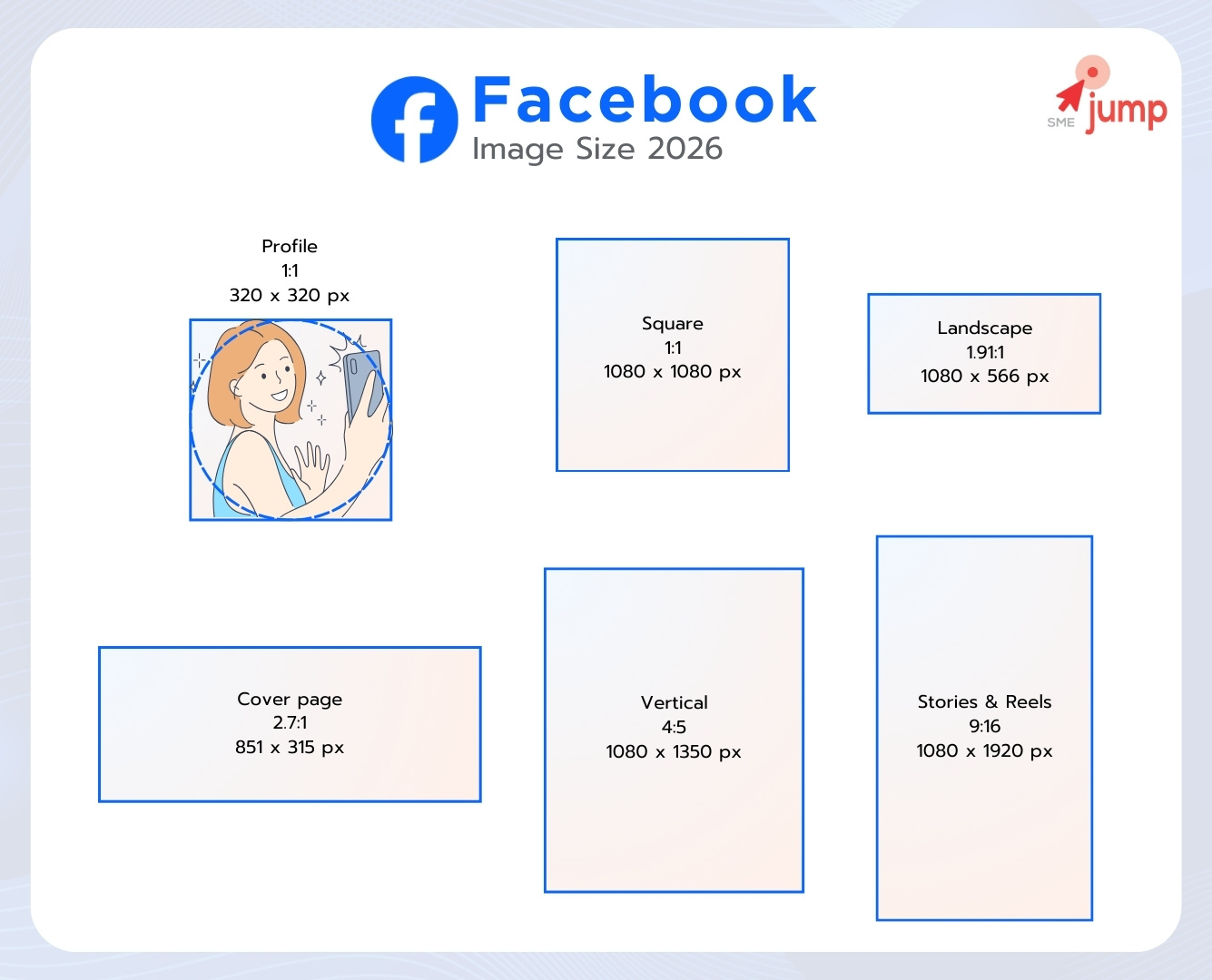 ขนาดภาพ Facebook Post Size 2026 ขนาดภาพ Facebook Post Size 2026