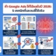 ทำ Google Ads ให้ได้ผลในปี 2026