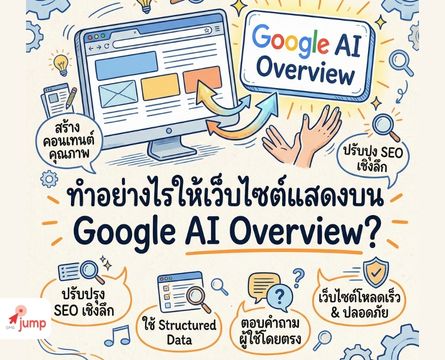 ทำอย่างไรให้เว็บไซต์แสดงบน Google AI Overview