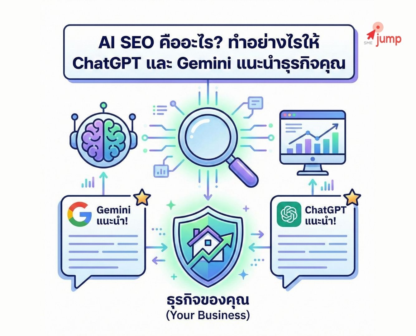 ช่วงคริสต์มาส คนค้นหาอะไรใน Google ช่วงคริสต์มาส คนค้นหาอะไรใน Google