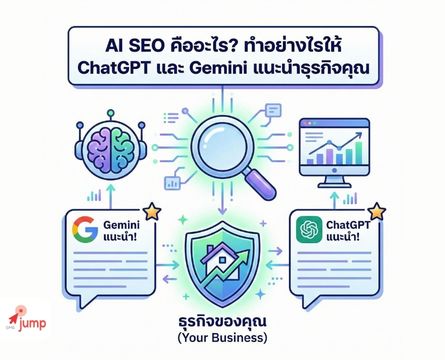 AI SEO คืออะไร