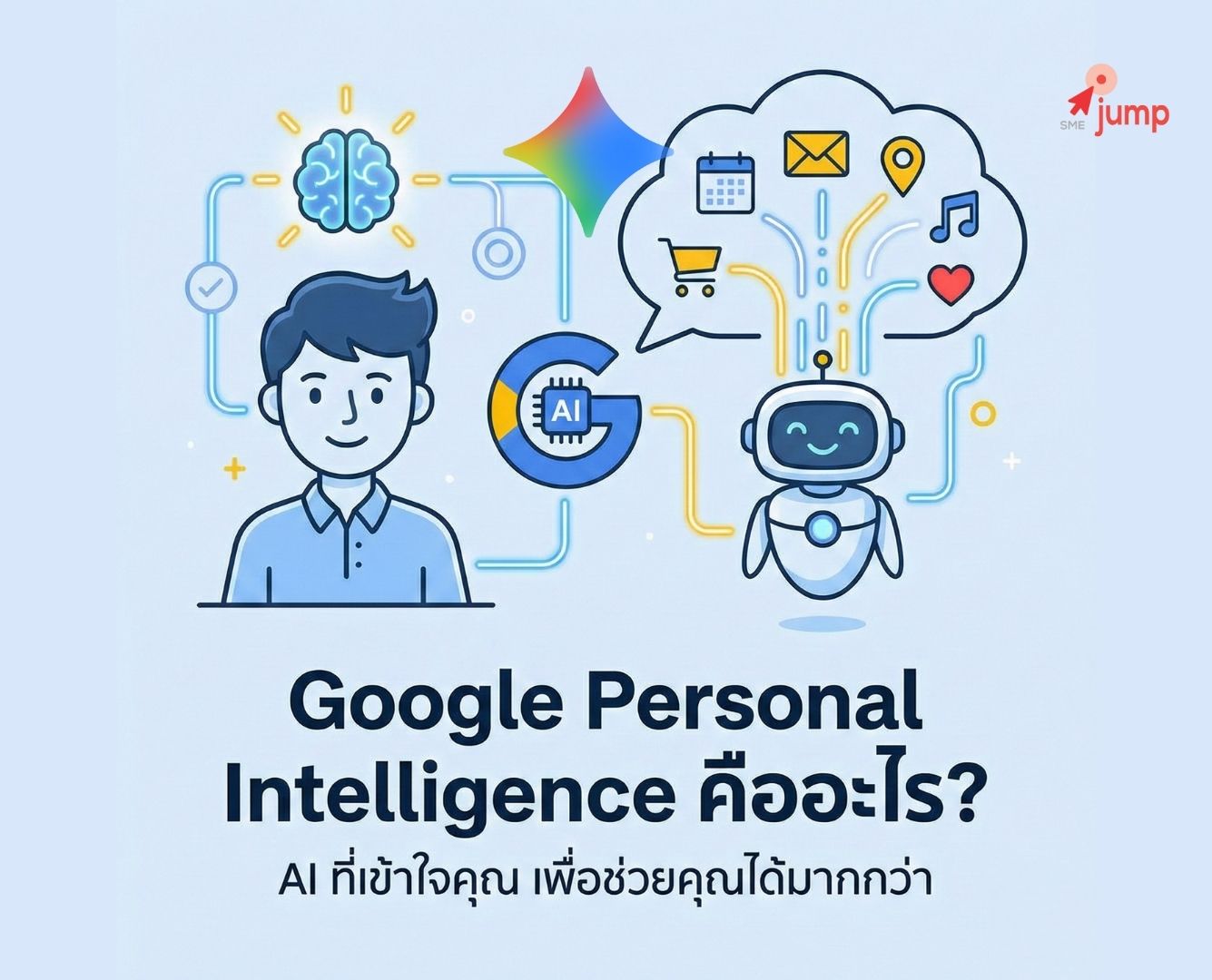 ช่วงคริสต์มาส คนค้นหาอะไรใน Google ช่วงคริสต์มาส คนค้นหาอะไรใน Google