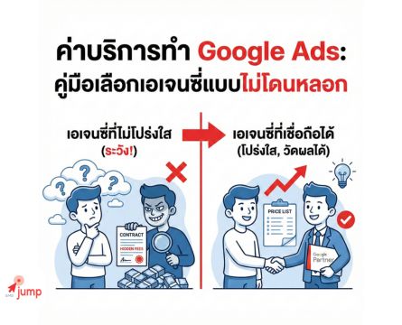 ค่าบริการทำ Google Ads