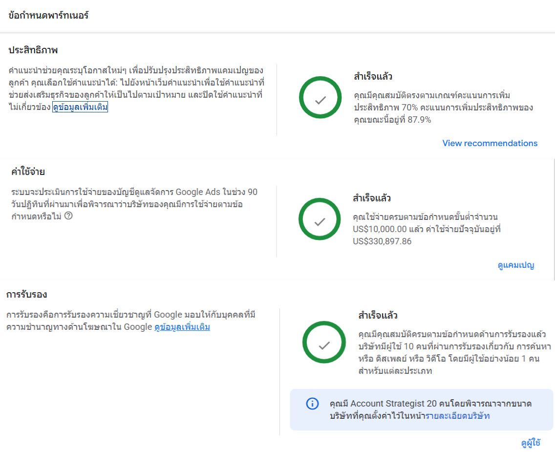 ข้อมูลคะแนนของ SME Jump for Premier Google Partner