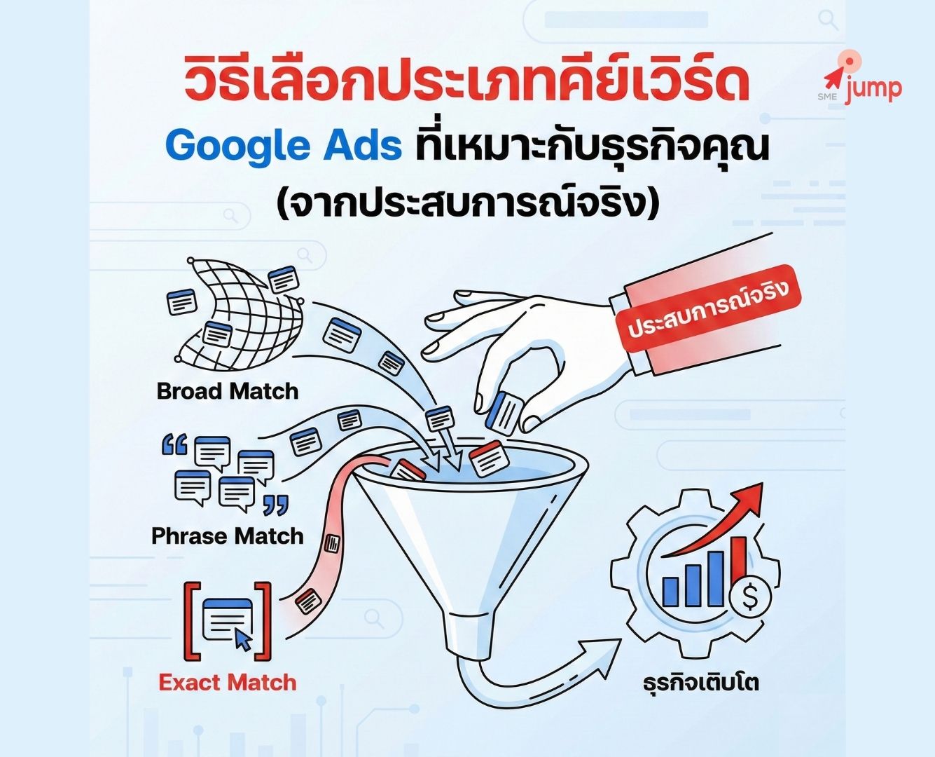 ช่วงคริสต์มาส คนค้นหาอะไรใน Google ช่วงคริสต์มาส คนค้นหาอะไรใน Google