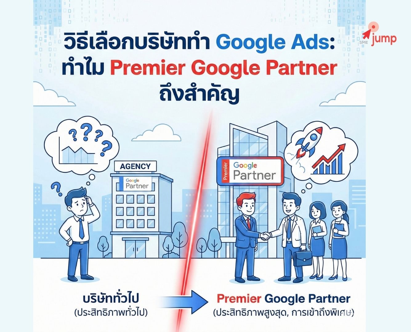 วิธีเลือกบริษัททำ Google Ads