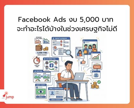 Facebook Ads งบน้อย