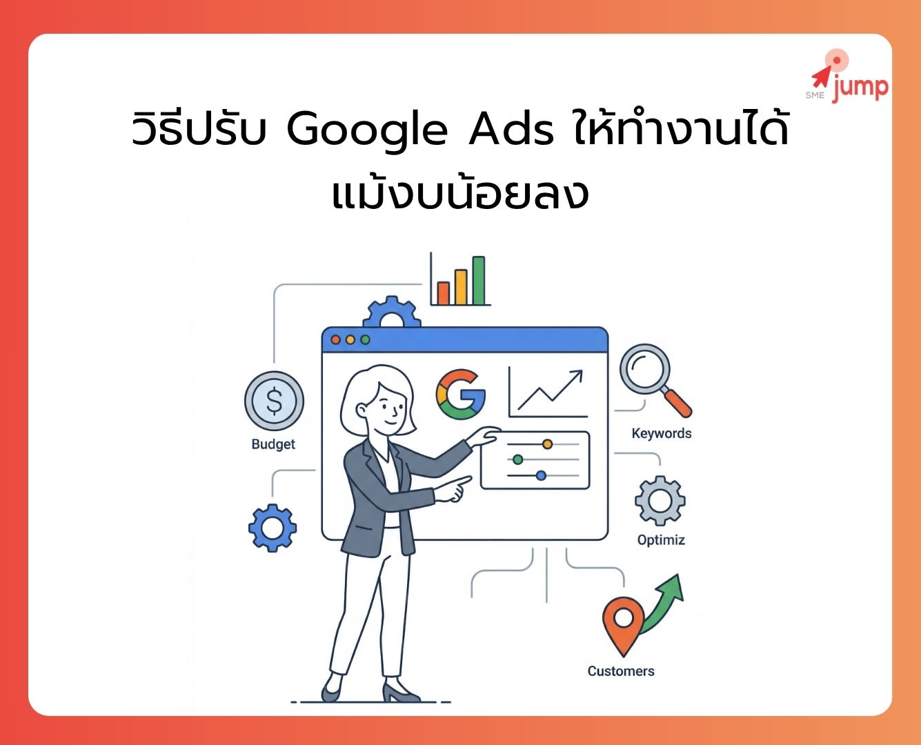 ปรับ Google Ads งบน้อย