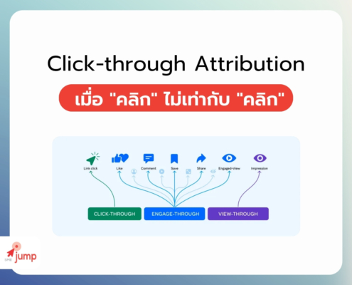 Meta อัปเดต Click Attribution 2026