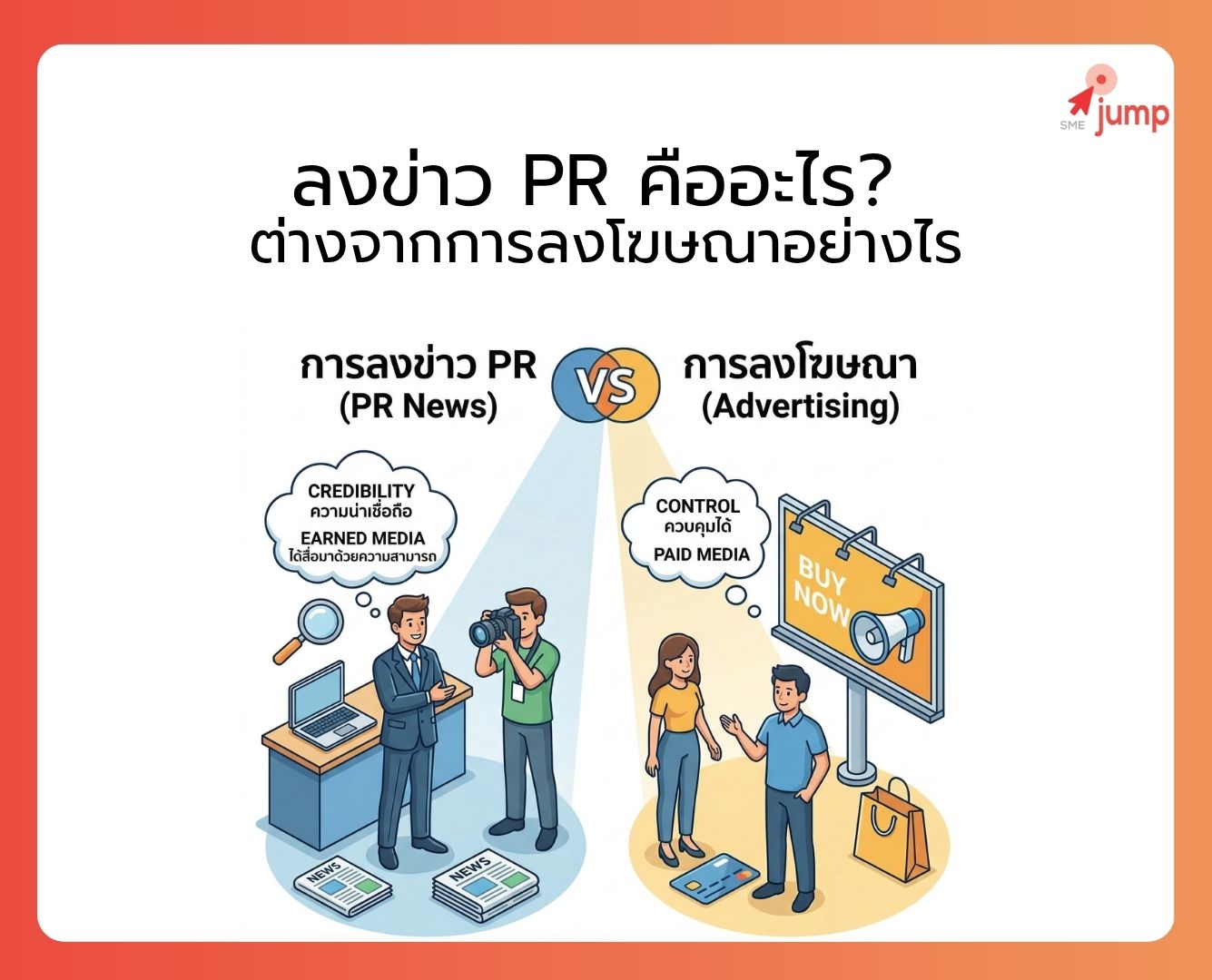 ลงข่าว PR
