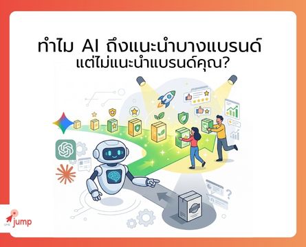 วิธีทำให้ AI รู้จักแบรนด์