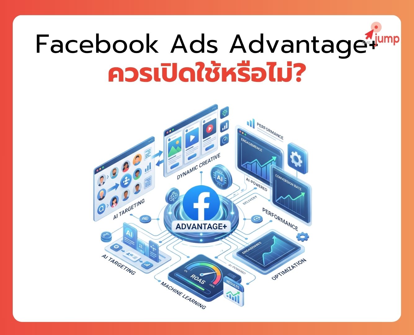 Facebook Ads Advantage+