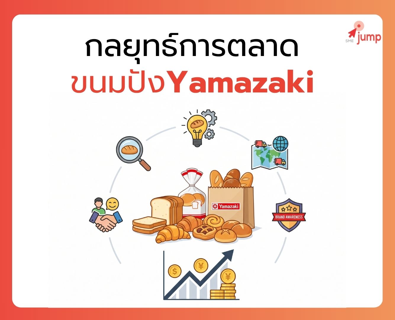 กลยุทธ์การตลาด Yamazaki กลยุทธ์การตลาด Yamazaki