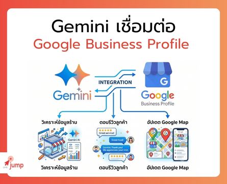 Gemini เชื่อมต่อ Google Business Profile