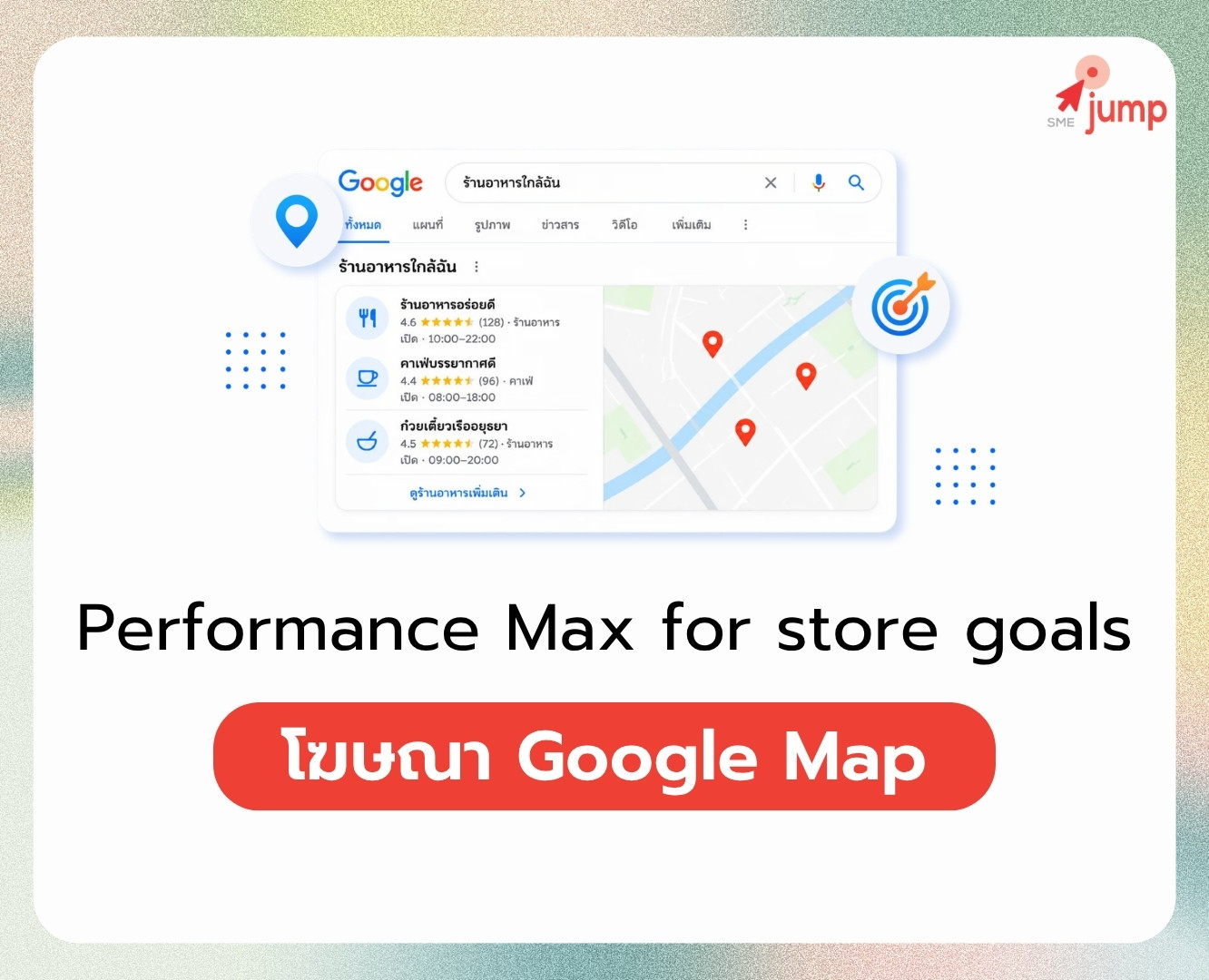 Performance Max for store goals คือ