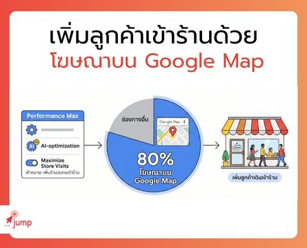 เพิ่มลูกค้าเข้าร้านด้วย Google Map