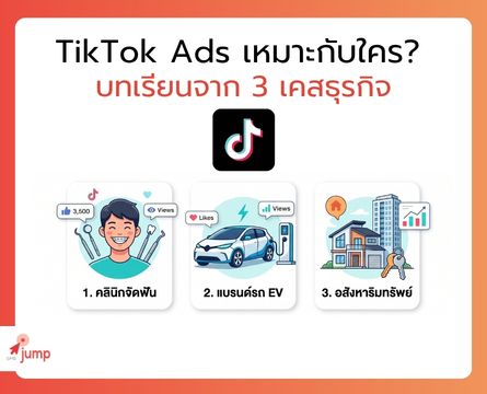TikTok Ads เหมาะกับธุรกิจแบบไหน?