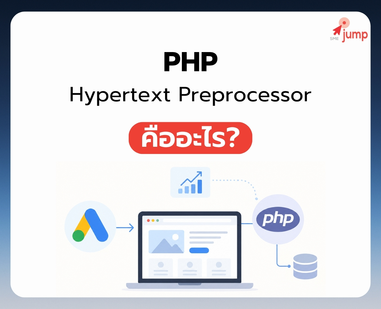 PHP คืออะไร PHP คืออะไร